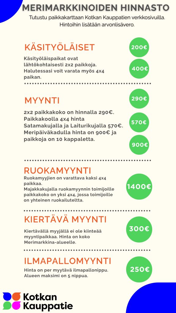 Merimarkkinahinnasto (6)